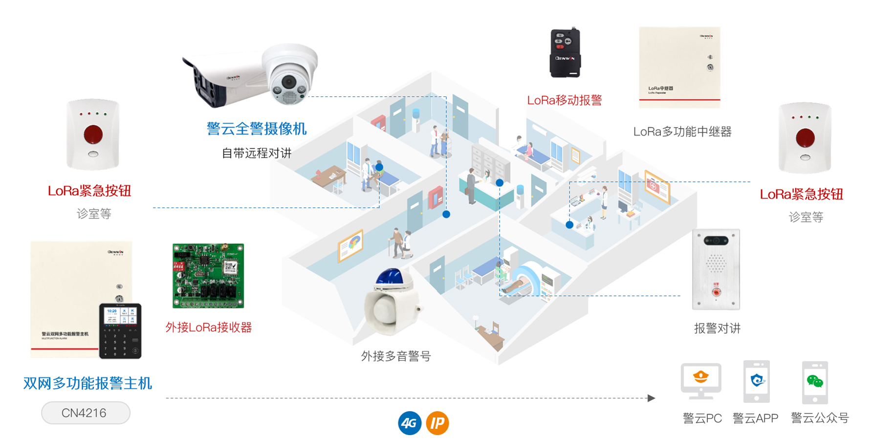 香港六和全年资料大全