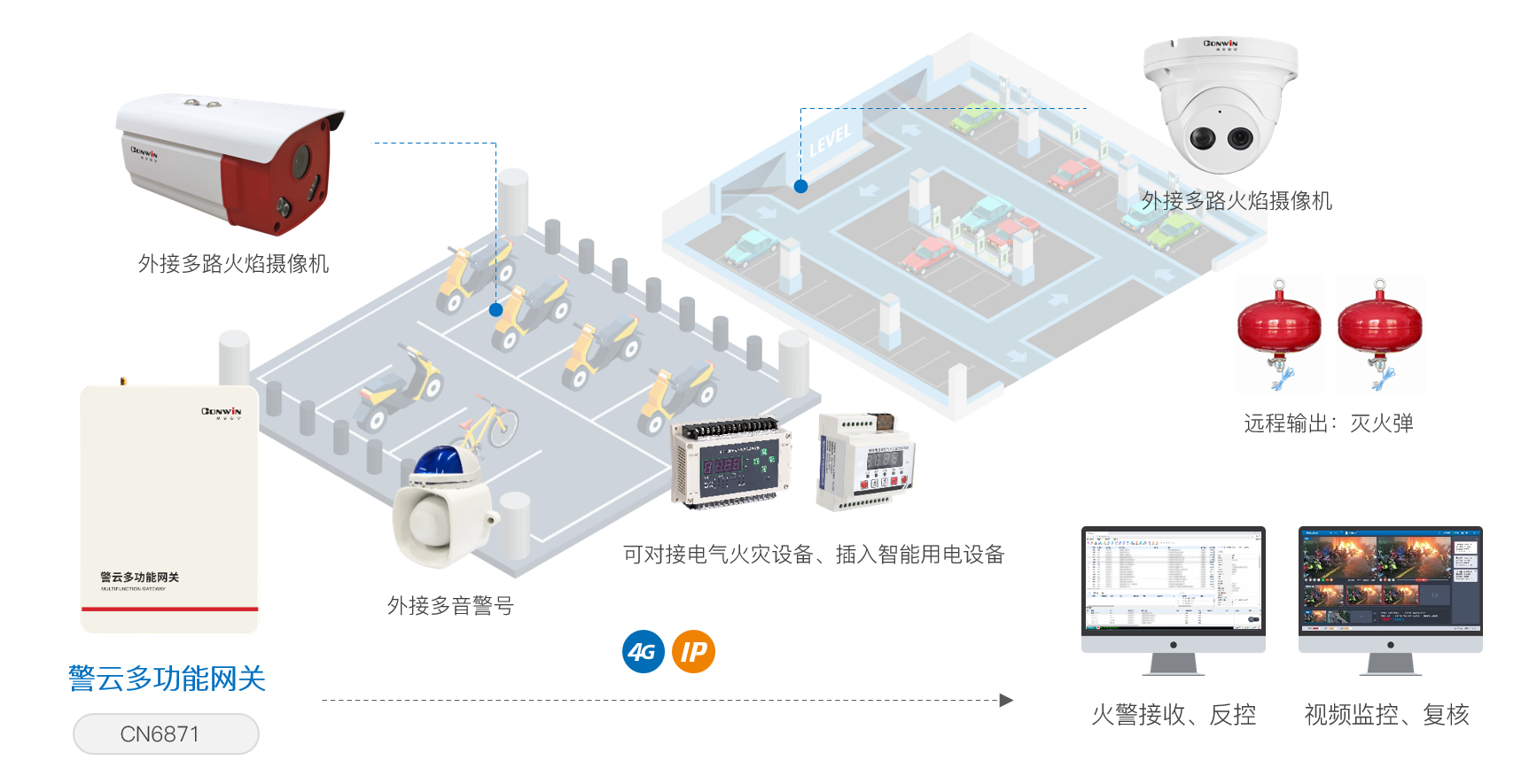 香港六和全年资料大全