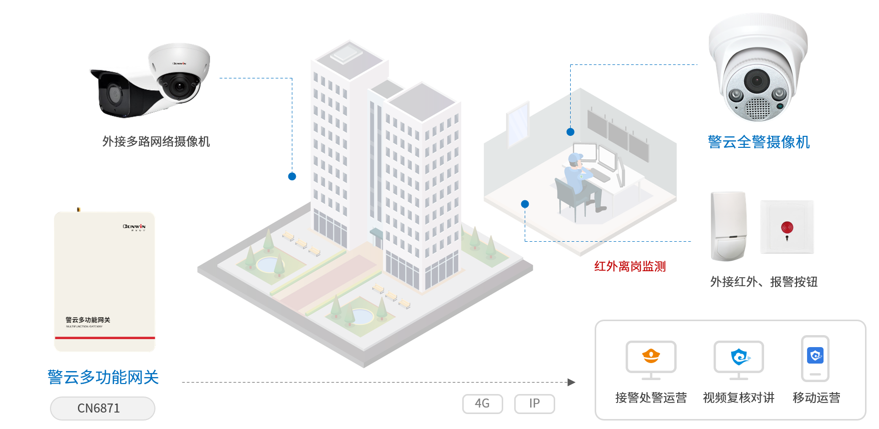 香港六和全年资料大全