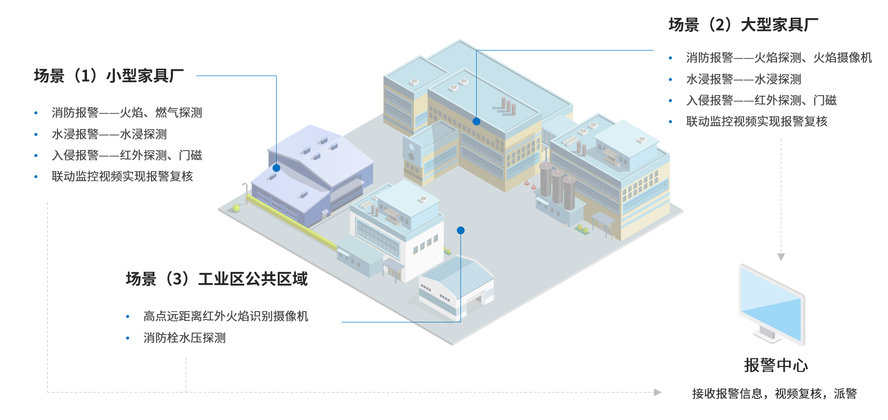 香港六和全年资料大全