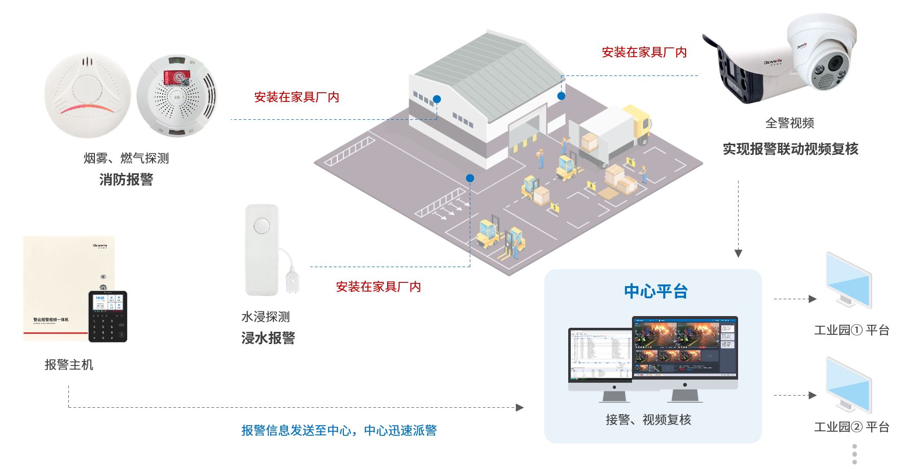 香港六和全年资料大全