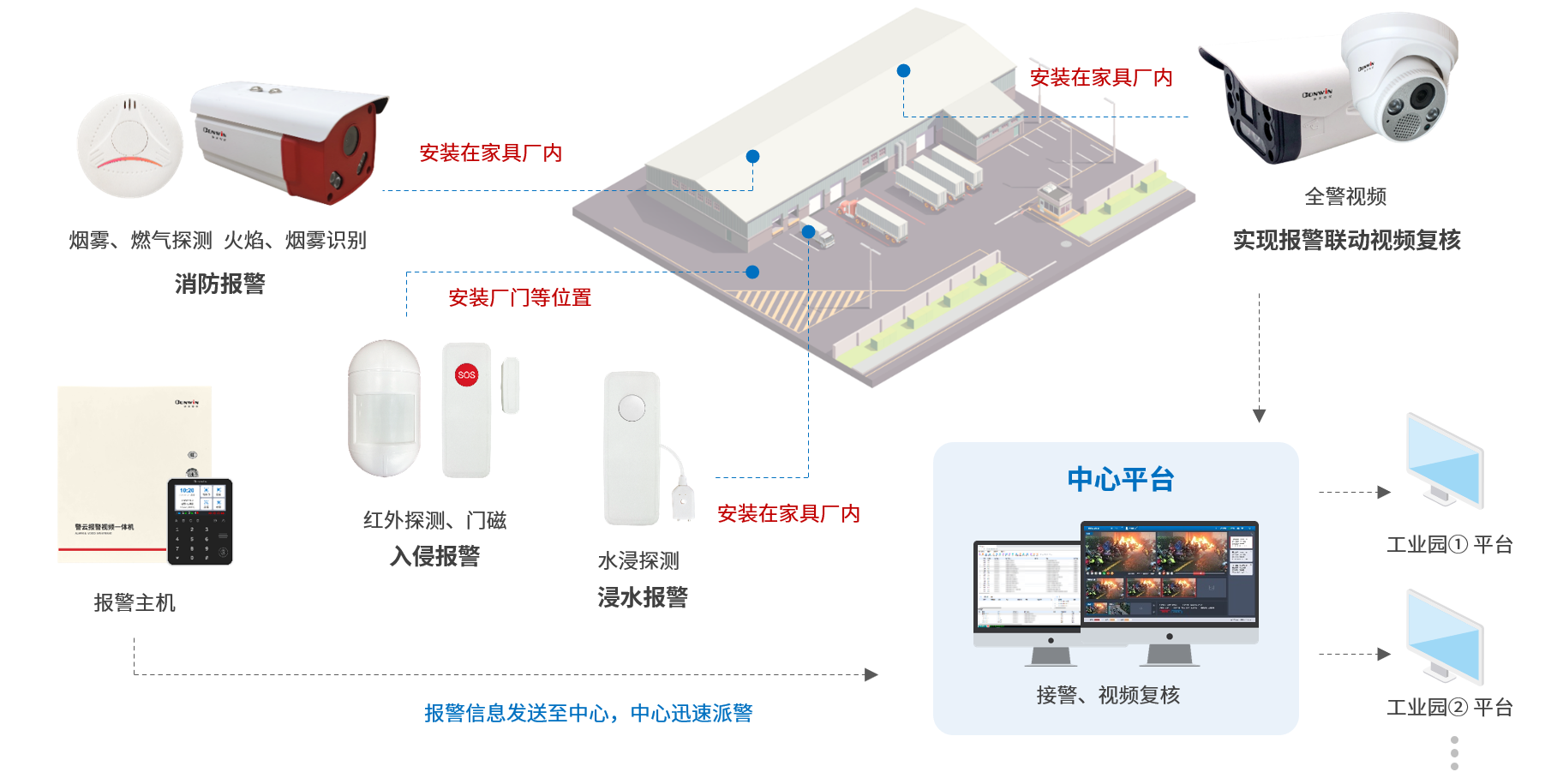 香港六和全年资料大全