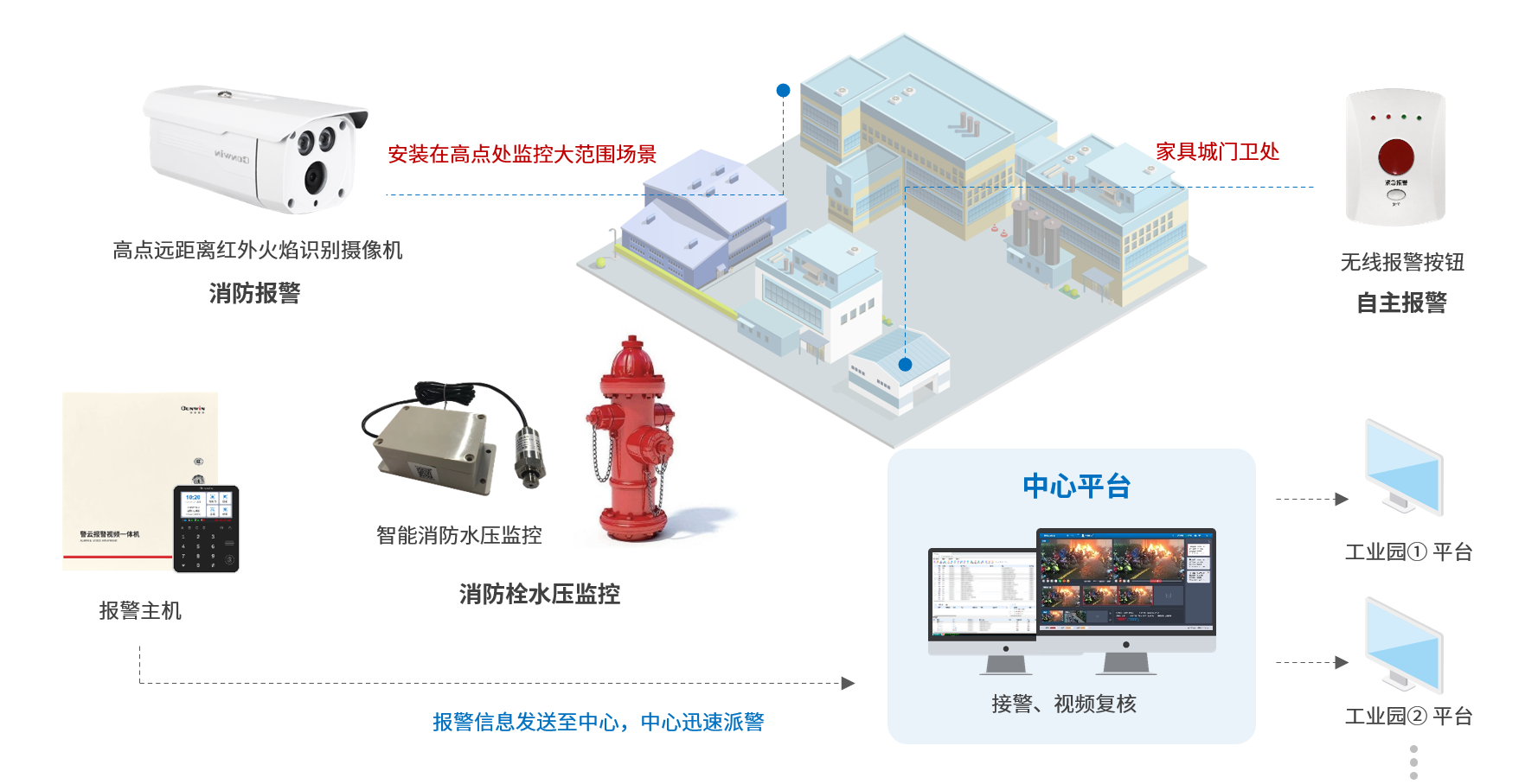 香港六和全年资料大全