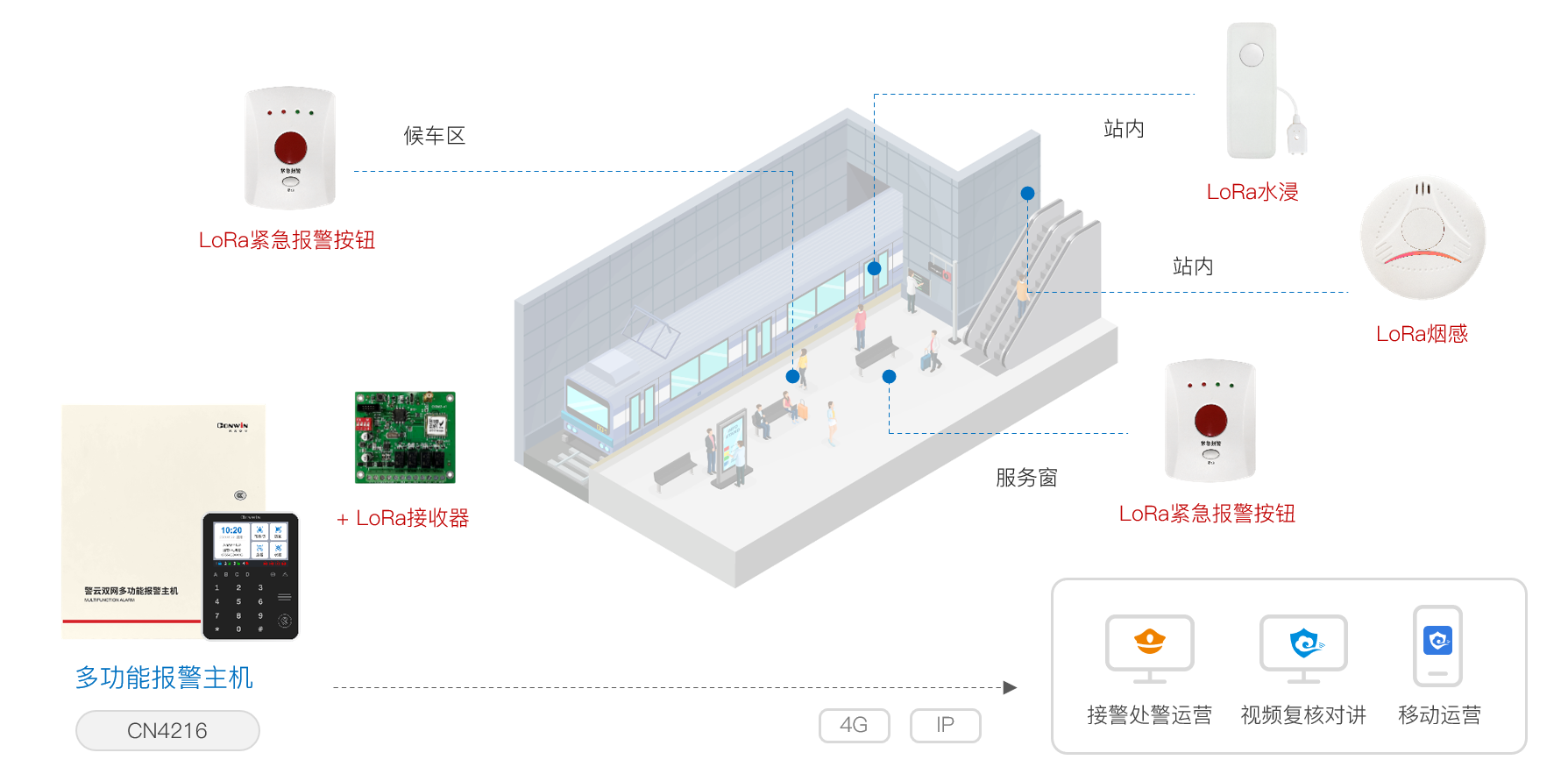 香港六和全年资料大全