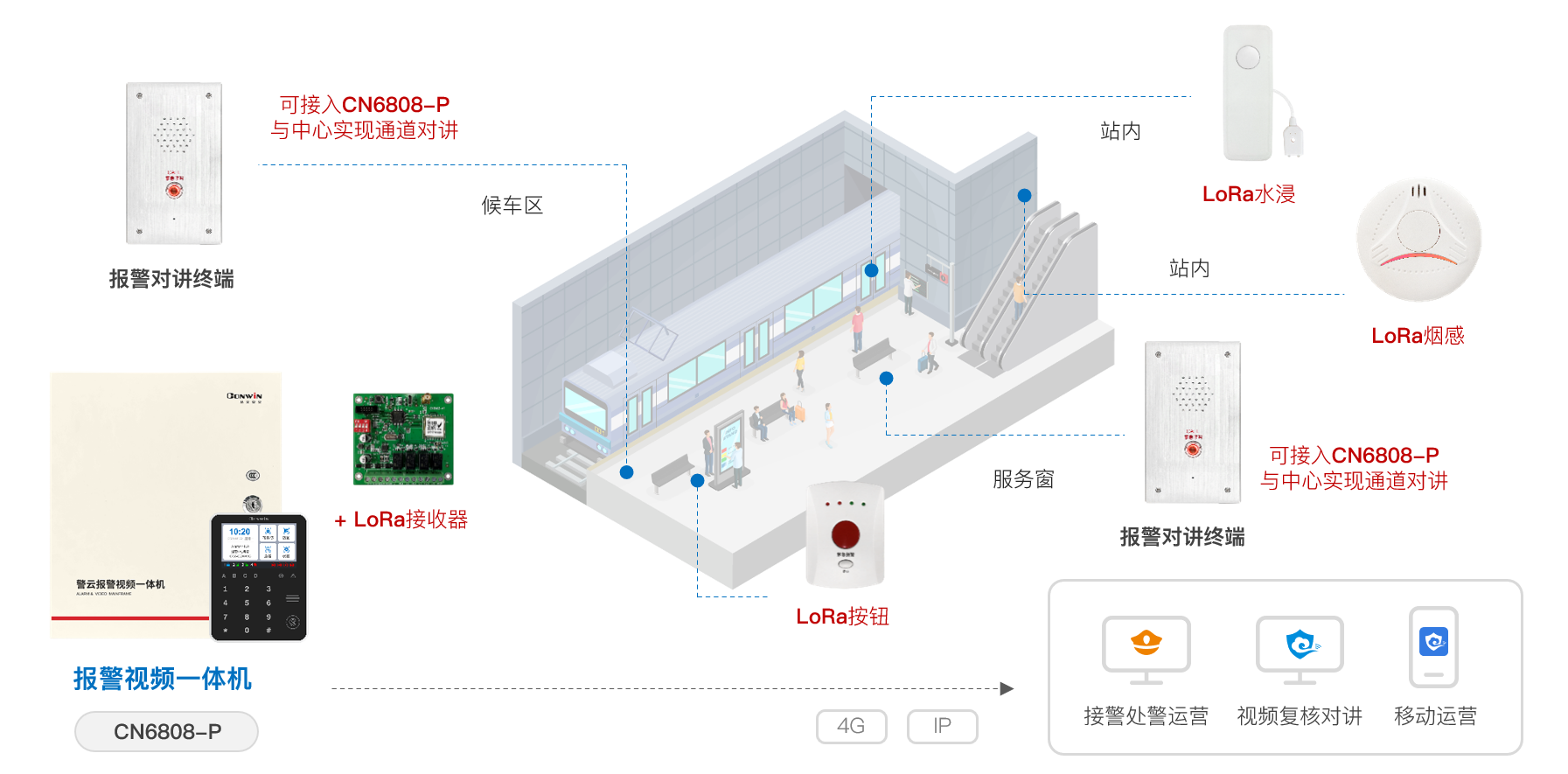 香港六和全年资料大全