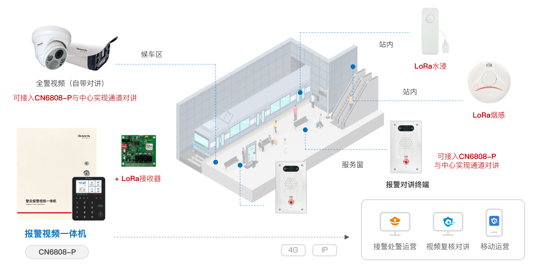 香港六和全年资料大全