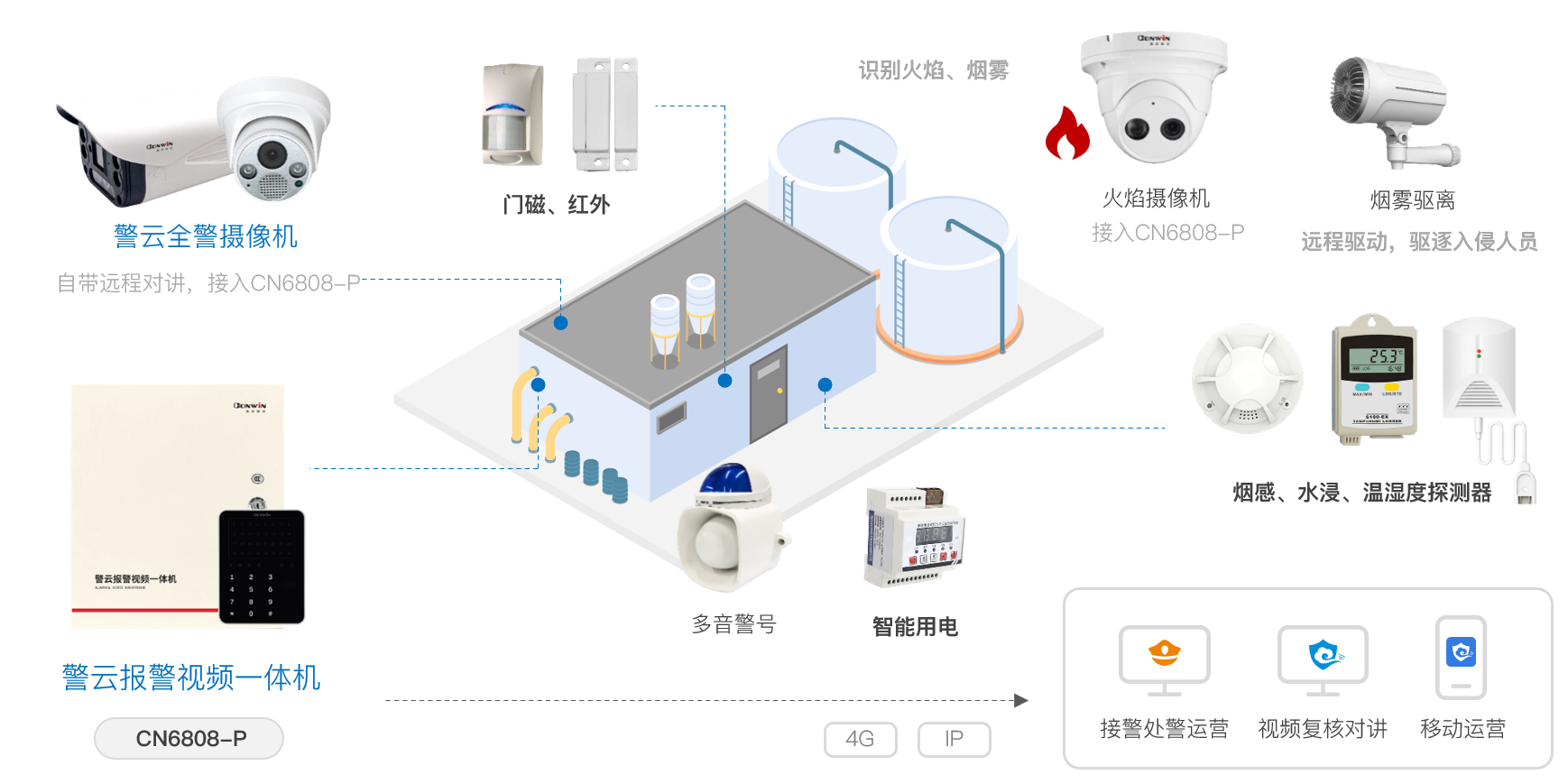 香港六和全年资料大全