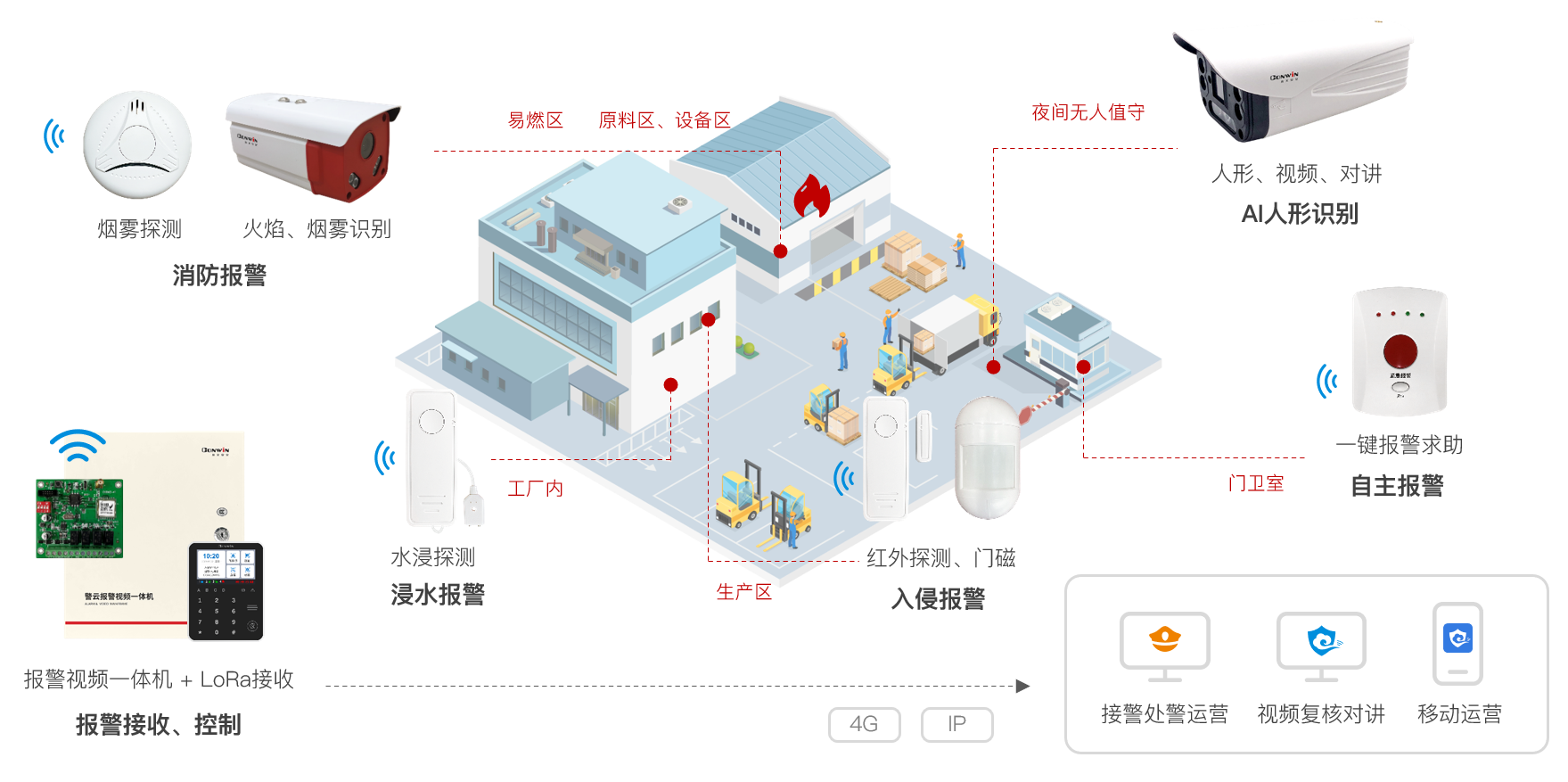 香港六和全年资料大全