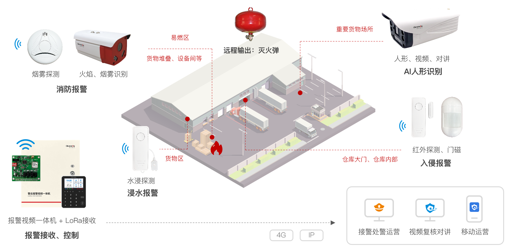 香港六和全年资料大全