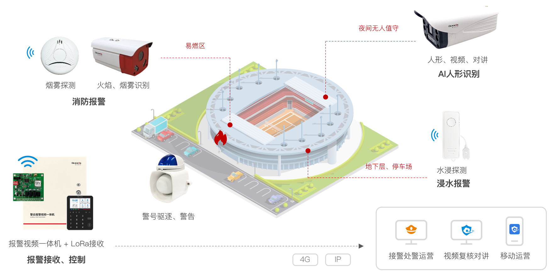 香港六和全年资料大全