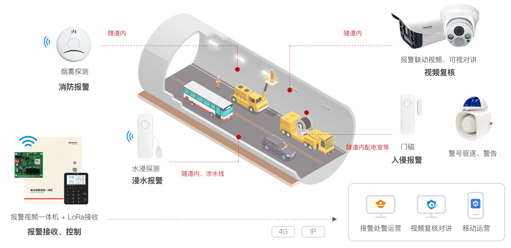 香港六和全年资料大全