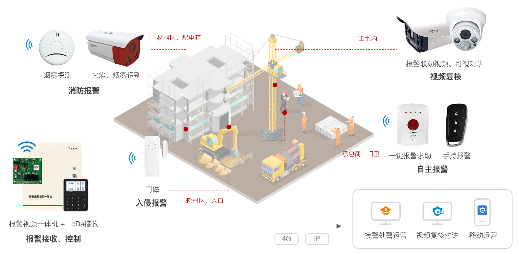 香港六和全年资料大全