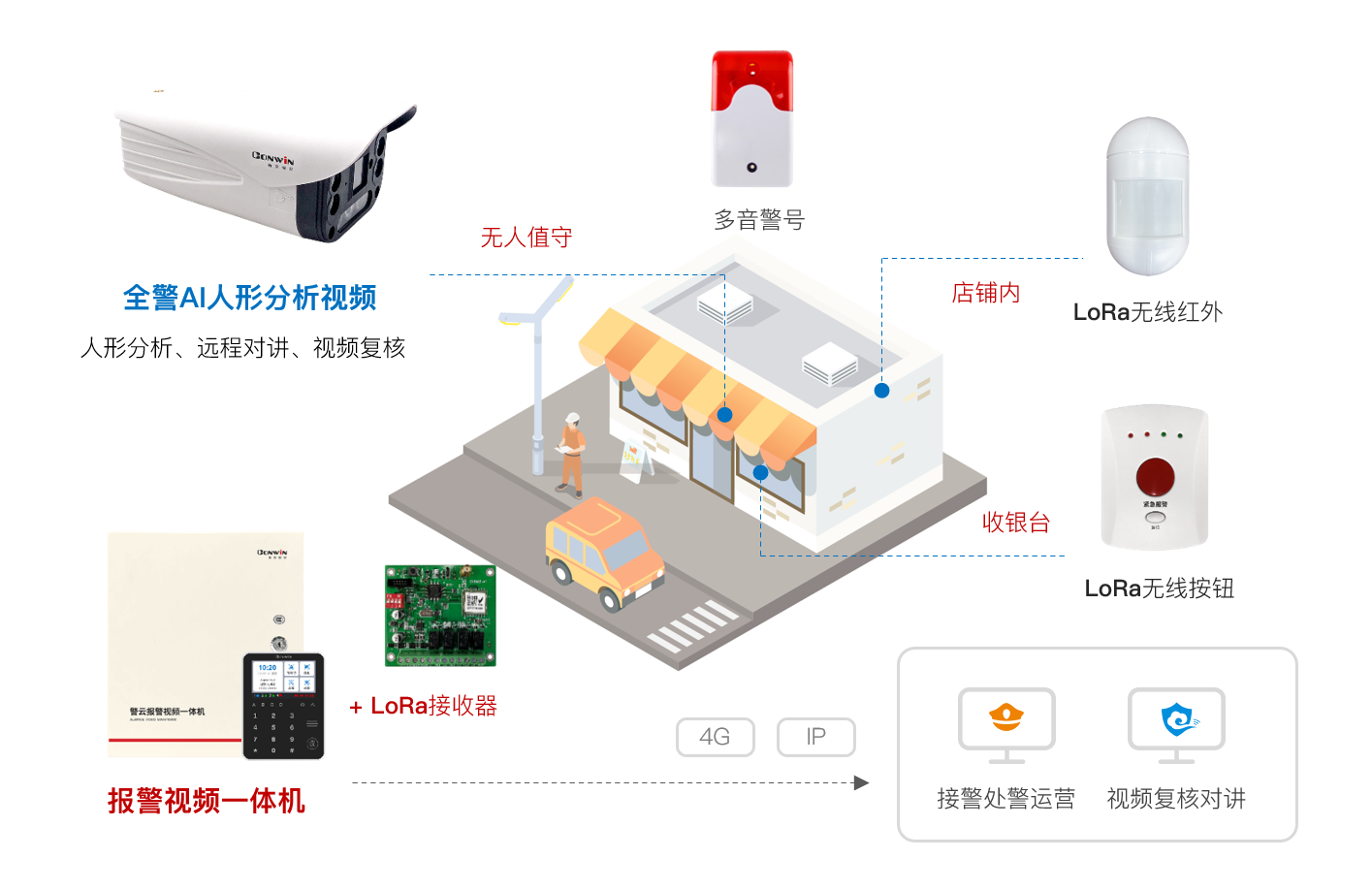 香港六和全年资料大全