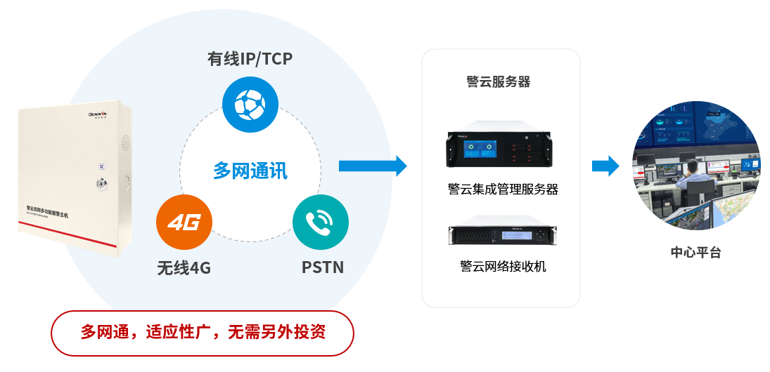 香港六和全年资料大全