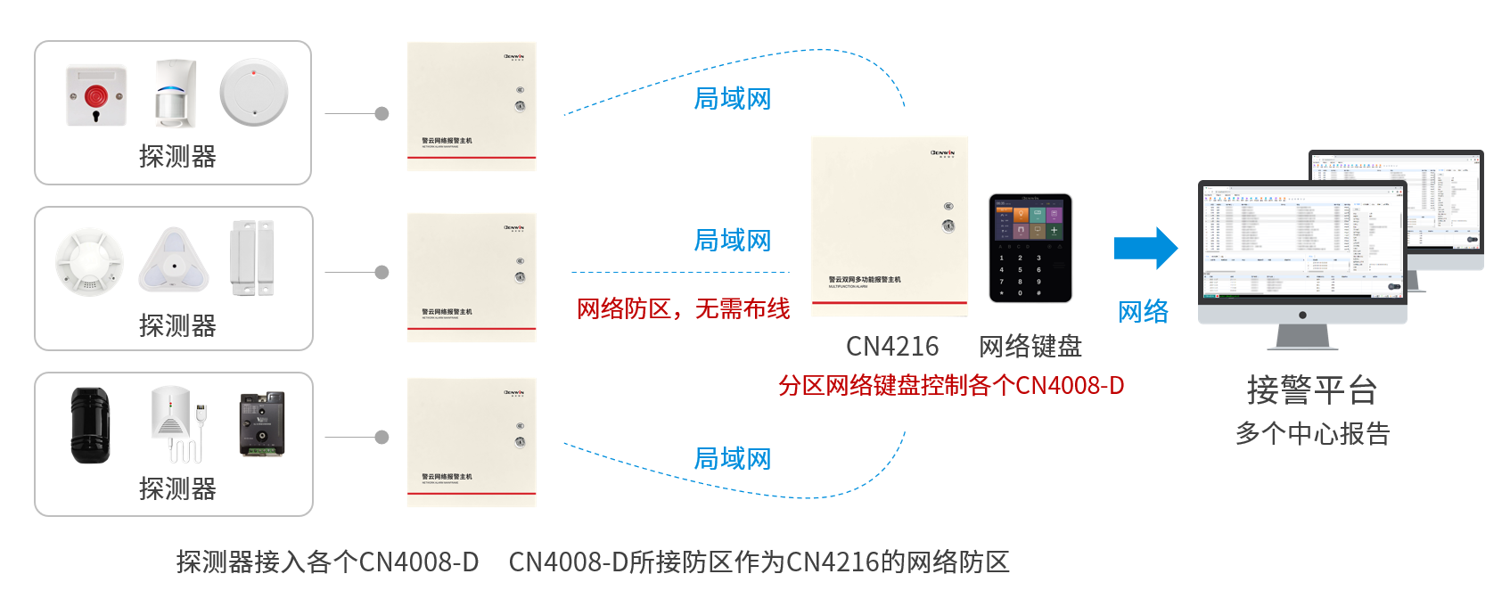 香港六和全年资料大全