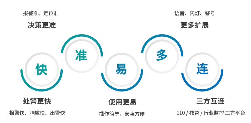 香港六和全年资料大全