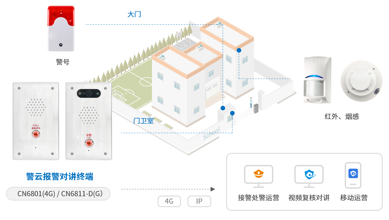 香港六和全年资料大全