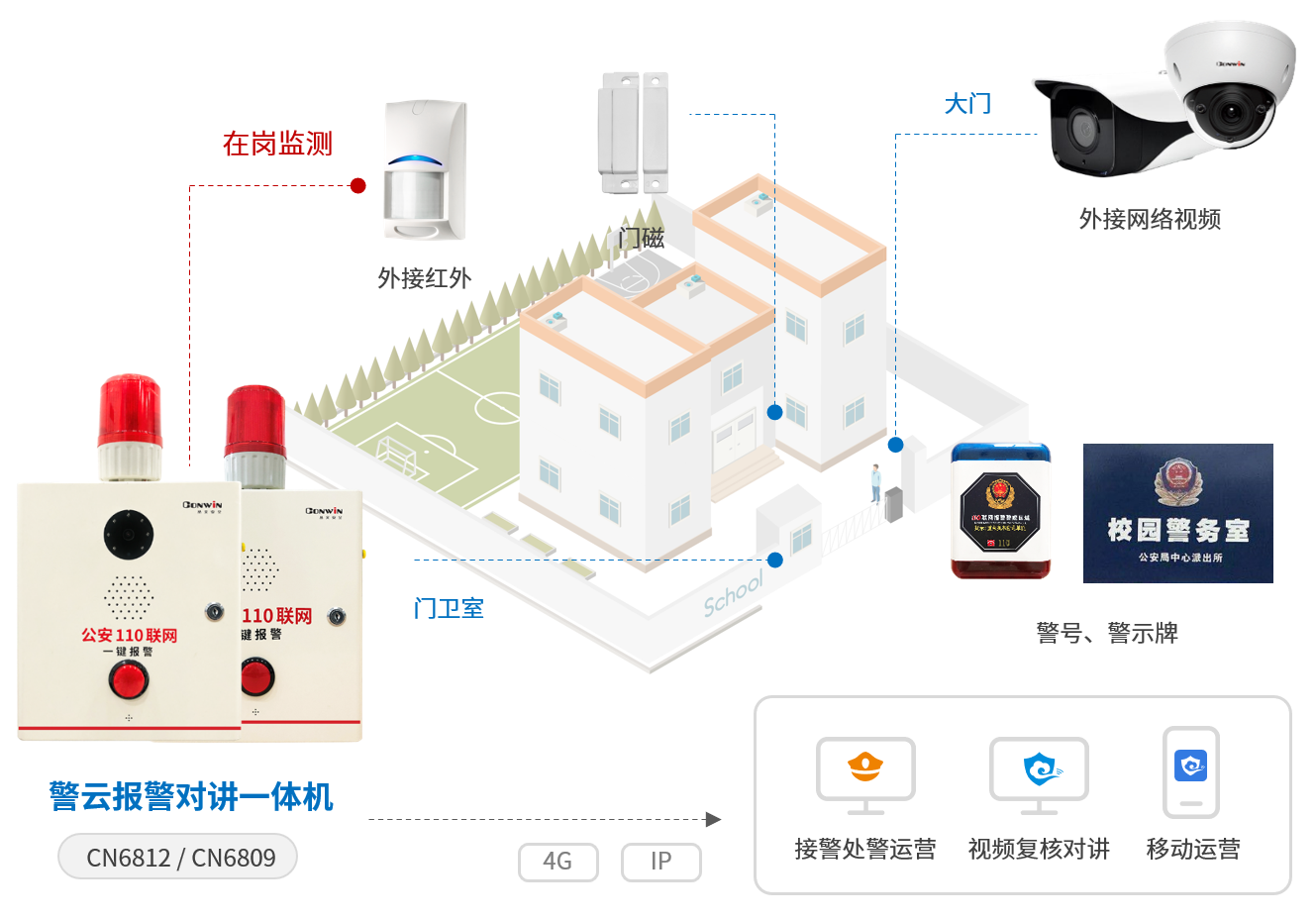 香港六和全年资料大全