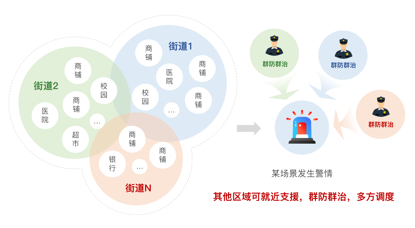 香港六和全年资料大全