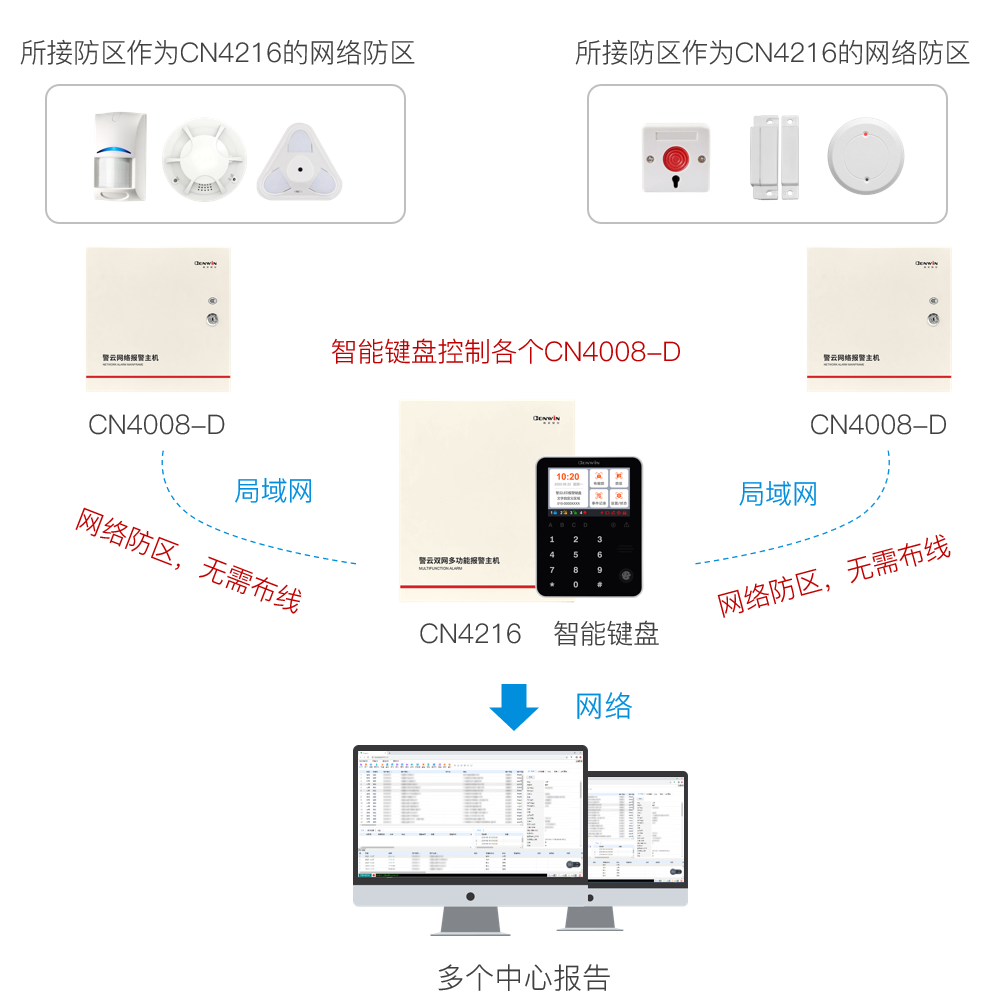 香港六和全年资料大全