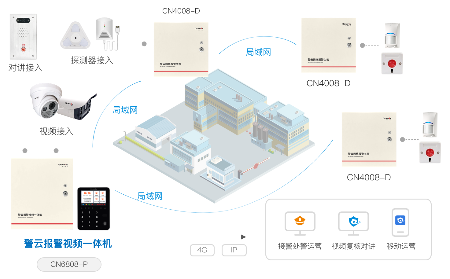 香港六和全年资料大全