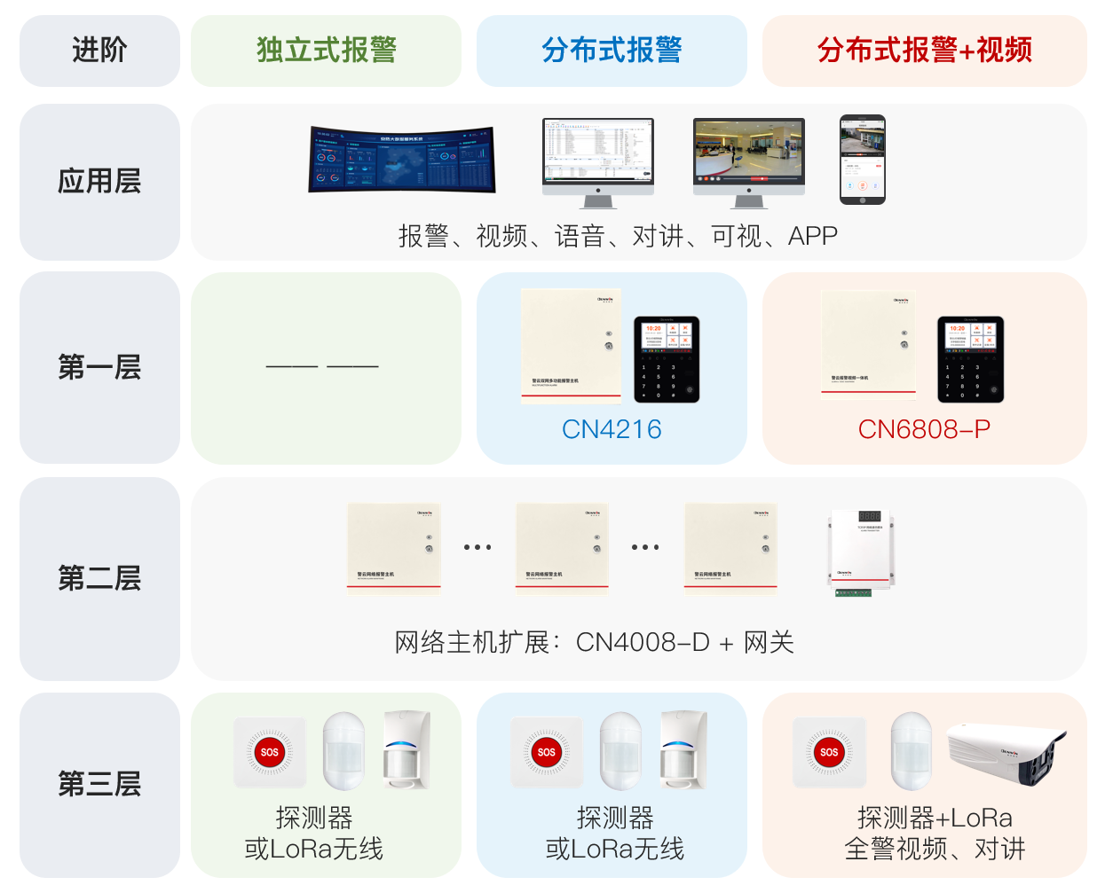 香港六和全年资料大全