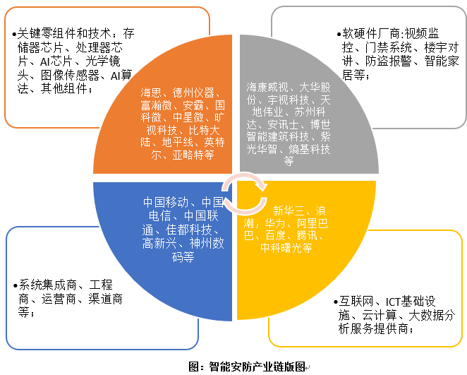 香港六和全年资料大全