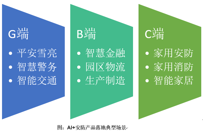 香港六和全年资料大全