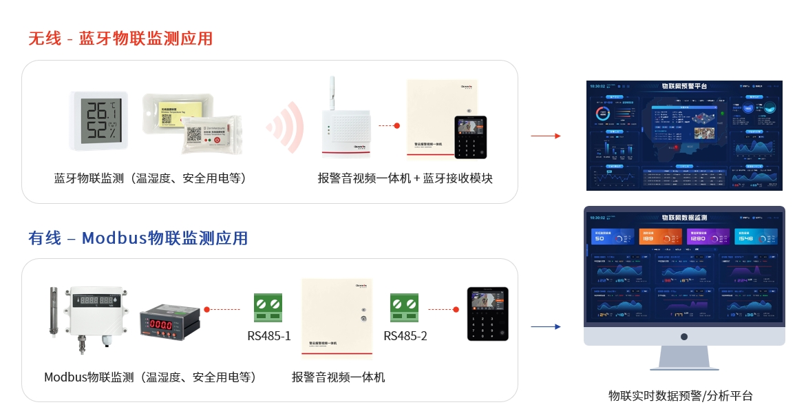 香港六和全年资料大全