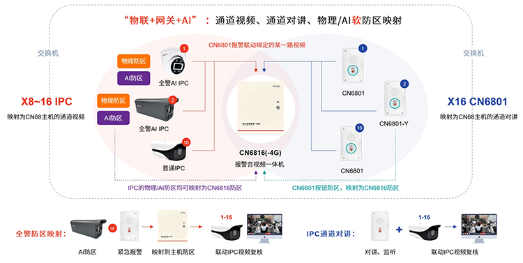 香港六和全年资料大全